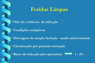 Feridas Limpas Não há evidência  de infecção Condições assépticas Drenagem de sucção fechada - usada seletivamente Cicatrização por primeira intenção Risco de infecção pós-operatória    1 - 2% 