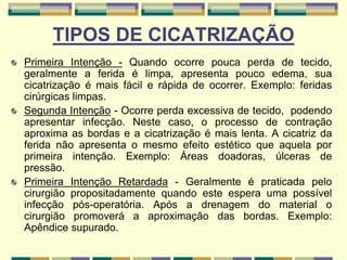 TIPOS DE CICATRIZAÇÃO
Primeira Intenção - Quando ocorre pouca perda de tecido,
geralmente a ferida é limpa, apresenta pouco edema, sua
cicatrização é mais fácil e rápida de ocorrer. Exemplo: feridas
cirúrgicas limpas.
Segunda Intenção - Ocorre perda excessiva de tecido, podendo
apresentar infecção. Neste caso, o processo de contração
aproxima as bordas e a cicatrização é mais lenta. A cicatriz da
ferida não apresenta o mesmo efeito estético que aquela por
primeira intenção. Exemplo: Áreas doadoras, úlceras de
pressão.
Primeira Intenção Retardada - Geralmente é praticada pelo
cirurgião propositadamente quando este espera uma possível
infecção pós-operatória. Após a drenagem do material o
cirurgião promoverá a aproximação das bordas. Exemplo:
Apêndice supurado.
 