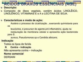 ÁCIDOS GRAXOS ESSÊNCIAIS (AGE)
Descrição:
Composto de óleos vegetais, contém ácidos LINOLÊICO,
LINOLÊNICO, VITAMINAS E e A e LECITINA DE SOJA.
Características e modo de ação:
Acelera o processo de cicatrização , exercendo quimiotaxia para
os
leucócitos, é precursor de agente pró inflamatório, ajuda na
restauração da membrana celular e apresenta ação bactericida
para S.
aureus, Pseudomonas sp e Candida albicans.
Indicação
Todos os tipos de ferida
N Contra – indicação
Não apresenta contra – indicação
Nome comercial
DERSANI
 