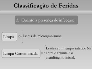 Classificação de Feridas
3. Quanto a presença de infecção:
Limpa Contaminada
Limpa Isenta de microrganismos.
Lesões com tempo inferior 6h
entre o trauma e o
atendimento inicial.
 