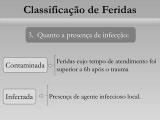 Classificação de Feridas
3. Quanto a presença de infecção:
Contaminada
Infectada
Feridas cujo tempo de atendimento foi
superior a 6h após o trauma
Presença de agente infeccioso local.
 