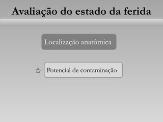 Avaliação do estado da ferida
Localização anatômica
Potencial de contaminação
 