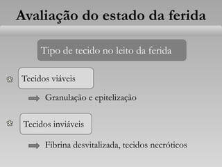 Avaliação do estado da ferida
Tipo de tecido no leito da ferida
Tecidos viáveis
Tecidos inviáveis
Granulação e epitelização
Fibrina desvitalizada, tecidos necróticos
 