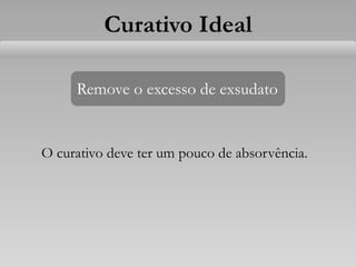 Remove o excesso de exsudato
O curativo deve ter um pouco de absorvência.
Curativo Ideal
 
