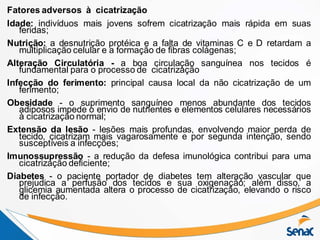 Fatores adversos à cicatrização
Idade: indivíduos mais jovens sofrem cicatrização mais rápida em suas
feridas;
Nutrição: a desnutrição protéica e a falta de vitaminas C e D retardam a
multiplicação celular e a formação de fibras colágenas;
Alteração Circulatória - a boa circulação sanguínea nos tecidos é
fundamental para o processo de cicatrização
Infecção do ferimento: principal causa local da não cicatrização de um
ferimento;
Obesidade - o suprimento sanguíneo menos abundante dos tecidos
adiposos impede o envio de nutrientes e elementos celulares necessários
à cicatrização normal;
Extensão da lesão - lesões mais profundas, envolvendo maior perda de
tecido, cicatrizam mais vagarosamente e por segunda intenção, sendo
susceptíveis a infecções;
Imunossupressão - a redução da defesa imunológica contribui para uma
cicatrização deficiente;
Diabetes - o paciente portador de diabetes tem alteração vascular que
prejudica a perfusão dos tecidos e sua oxigenação; além disso, a
glicemia aumentada altera o processo de cicatrização, elevando o risco
de infecção.
 
