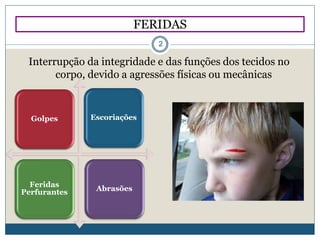 Interrupção da integridade e das funções dos tecidos no
corpo, devido a agressões físicas ou mecânicas
Golpes Escoriações
Feridas
Perfurantes Abrasões
FERIDAS
2
 