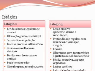Estágios
Estágio 2 Estágio 3
 Feridas abertas (epiderme e
derme)
 Ulceração geralmente friável
 Sensível à manipulação
 Intenso processo inflamatório
 Tecido avermelhado ou
violáceo
 Feridas com áreas secas e
úmidas
 Pode ter odor e dor
 Não ultrapassa tec subcutâneo
 Lesão envolve
epiderme, derme e
subcutâneo
 Profundidade regular, com
saliências e formação
irregular
 Friáveis
 Ulcerações com tec necrótico
liquefeito ou sólido e aderido
 Fétida, secretiva, aspecto
vegetativo
 Lesões satélites
 