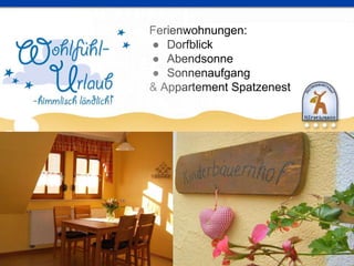 Ferienwohnungen:
● Dorfblick
● Abendsonne
● Sonnenaufgang
& Appartement Spatzenest
 