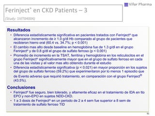 Ferinject ®  en CKD  Patients – 3  (Study:  1VIT04004 ) Resultados   Diferencia estadísticamente significativa en pacientes tratados con Ferinject ®  que alcanzaron incremento de ≥ 1.0 g/dl Hb comparado al grupo de pacientes que recibieron hierro oral (60.4 vs. 34.7%; p < 0.001)  El cambio mas alto desde baseline en hemoglobina fue de 1.3 g/dl en el grupo Ferinject ®  y de 0.8 g/dl el grupo de sulfato ferroso (p < 0.001) Promedio de incremento en la TSAT, ferritina y hemoglobina en los reticulocitos en el grupo Ferinject ®  significativamente mayor que en el grupo de sulfato ferroso en cada una de las visitas y el valor mas alto obtenido durante el estudio Diferencia estadísticamente significativa (p < 0.021) en mayor proporción en los sujetos del grupo de sulfato ferroso (59.2%) que experimentaron por lo menos 1 episodio que de Evento adverso que requirió tratamiento, en comparación con el grupo Ferinject ®  (43.5%).  Conclusiones Ferinject ®  fue seguro, bien tolerado, y altamente eficaz en el tratamiento de IDA en tto  EPO y non-EPO en sujetos NDD-CKD. 1 a 3 dosis de Ferinject ®  en un periodo de 2 a 4 sem fue superior a 8 sem de tratamiento de sulfato ferroso TID 