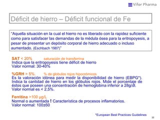 Déficit de hierro – Déficit funcional de Fe SAT  < 20%   saturación de transferrina Indica que la eritropoyesis tiene défi...