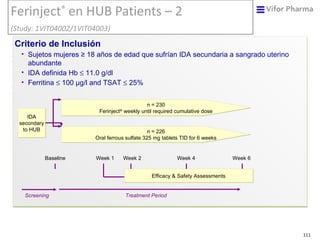 Ferinject ®  en  HUB   Patients – 2  (Study: 1VIT04002/1VIT04003) <ul><li>Criterio de Inclusión </li></ul><ul><ul><li>Suje...