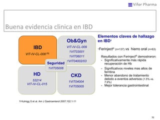 Buena evidencia clinica en IBD <ul><li>Elementos claves de hallazgo en IBD 1 </li></ul><ul><li>Ferinject ®   (n=137)  vs  ...