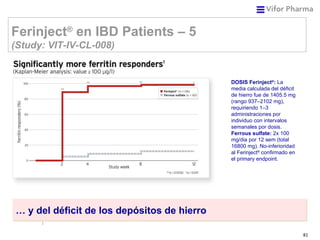 Ferinject ®  en IBD  Patients – 5 (Study: VIT-IV-CL-008) …  y del déficit de los depósitos de hierro DOSIS Ferinject ® :  ...
