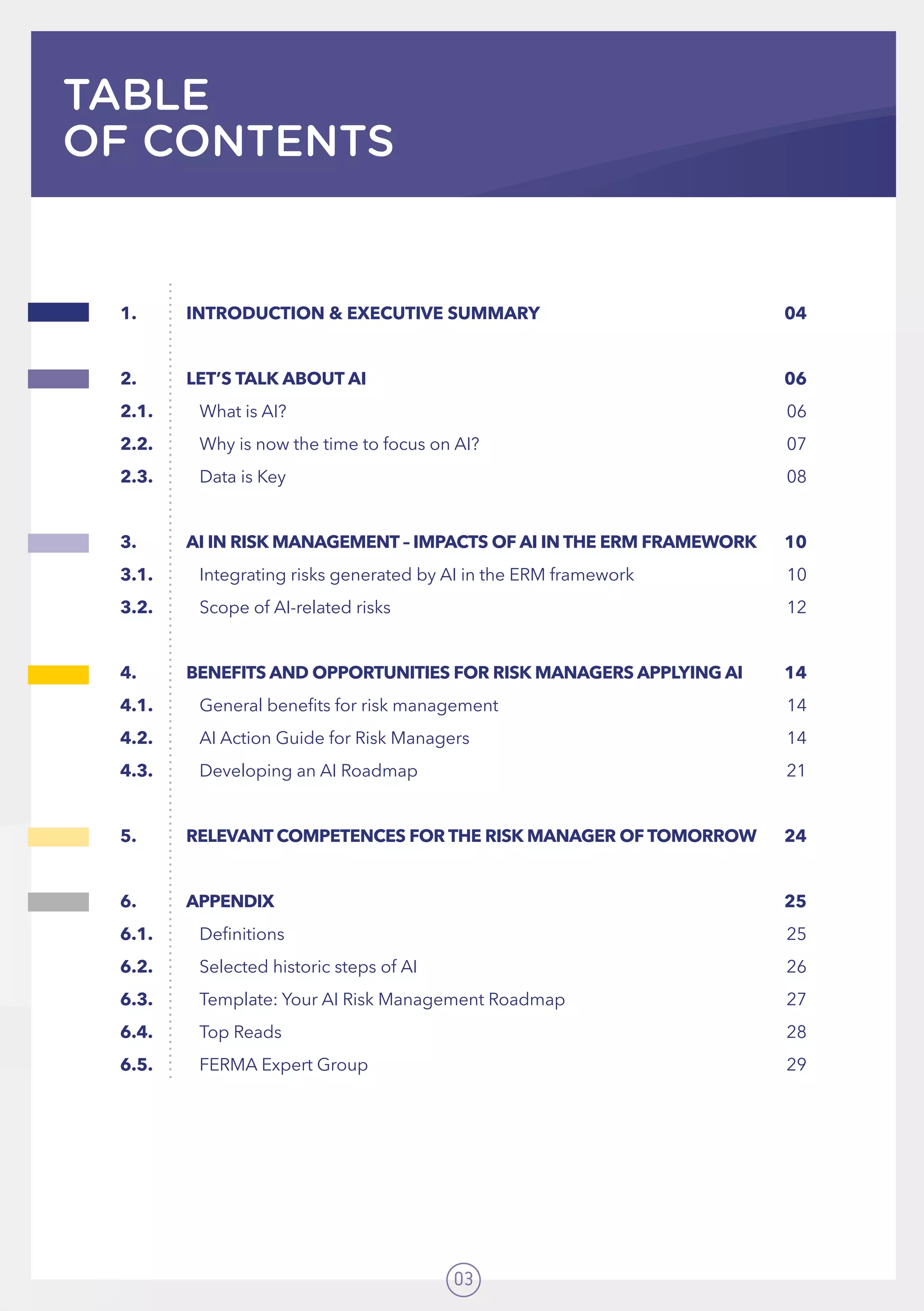 03
TABLE
OF CONTENTS
1.		 INTRODUCTION & EXECUTIVE SUMMARY	 04
2.		 LET’S TALK ABOUT AI	 06
2.1.		 What is AI?	 06
2.2.		 Why is now the time to focus on AI?	 07
2.3.		 Data is Key	 08
3.		 AI IN RISK MANAGEMENT – IMPACTS OF AI IN THE ERM FRAMEWORK	 10
3.1.		 Integrating risks generated by AI in the ERM framework	 10
3.2.		 Scope of AI-related risks	 12
4.	 	 BENEFITS AND OPPORTUNITIES FOR RISK MANAGERS APPLYING AI	 14
4.1.	 	 General benefits for risk management	 14
4.2.	 	 AI Action Guide for Risk Managers	 14
4.3.		 Developing an AI Roadmap	 21
5.	 	 RELEVANT COMPETENCES FOR THE RISK MANAGER OF TOMORROW	 24
6.	 	APPENDIX	 25
6.1.	 	 Definitions	 25
6.2.		 Selected historic steps of AI	 26
6.3.		 Template: Your AI Risk Management Roadmap	 27
6.4.		 Top Reads	 28
6.5.		 FERMA Expert Group	 29
 