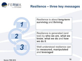 Resilience – three key messages 
Resilience is about long-term 
surviving and thriving 
Resilience is generated (and 
lost) by who we are, what we 
know, what we do and how 
we do it 
Well understood resilience can 
be measured, manipulated 
and leveraged 
16 
Source: PWC 2014 
 
