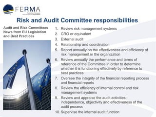 Risk and Audit Committee responsibilities 
1. Review risk management systems 
2. CRO or equivalent 
3. External audit 
4. Relationship and coordination 
5. Report annually on the effectiveness and efficiency of 
risk management in the organization 
6. Review annually the performance and terms of 
reference of the Committee in order to determine 
whether it is functioning effectively by reference to 
best practices 
7. Oversee the integrity of the financial reporting process 
and financial reports 
8. Review the efficiency of internal control and risk 
management systems 
9. Review and appraise the audit activities: 
independence, objectivity and effectiveness of the 
audit process 
10. Supervise the internal audit function 
Audit and Risk Committees 
News from EU Legislation 
and Best Practices 
 