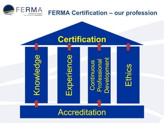 FERMA Certification – our profession 
 