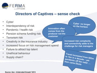 Directors of Captives – sense check 
• Cyber 
• Interdependency of risk 
• Pandemic / health risk 
• Pension scheme funding risk 
• Terrorism risk 
• Creativity in the insurance industry 
• increased focus on risk management spend 
• Failure to attract top talent 
• Unethical behaviour 
• Supply chain? 
Source: Aon - Underrated threats? 2013 
Cyber no longer 
on the horizon 
Innovation often 
comes from the 
producer not the 
customer 
increased risk complexity 
and connectivity adds to the 
challenge for risk managers 
Travel increased from 683m 
to 1bn in a decade – yet 
pandemic off the radar … 
then came Ebola 
 
