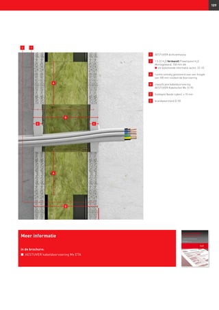 fermacell AESTUVER
Passage de câbles Mx
Europäische Technische Zulassung
Datum: 28.06.2013
(System ZZ-Brandschutzsilikon NE)
109
Meer informatie
in de brochure:
n	 AESTUVER kabeldoorvoering Mx ETA
1 	 AESTUVER dichtzetmassa
2 	 1 S 32 H2
O fermacell Powerpanel H2
O
	 Montagewand, 150 mm dik
	 n	 zie bijkomende informatie op blz. 32-33
A 	 ruimte volledig geïsoleerd over een hoogte
van 100 mm rondom de doorvoering
B 	 classificatie kabeldoorvoering
	 AESTUVER Kabelschot Mx: EI 90
C 	 Vuldiepte (beide zijden): ≥ 15 mm
D 	 brandweerstand EI 90
1
A
A
2
BB
D
CC
 