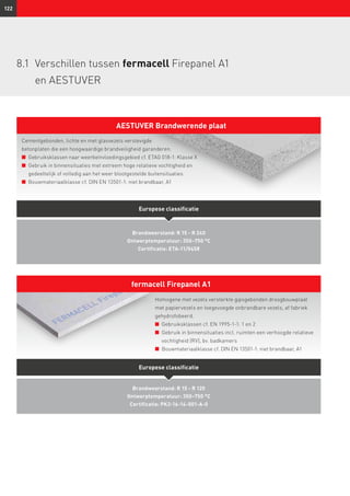 122
Brandweerstand: R 15 - R 120
Ontwerptemperatuur: 350–750 °C
Certificatie: PK2-16-14-001-A-0
Brandweerstand: R 15 - R 240
Ontwerptemperatuur: 350–750 °C
Certificatie: ETA-11/0458
8.1	Verschillen tussen fermacell Firepanel A1
en AESTUVER
Cementgebonden, lichte en met glasvezels verstevigde
betonplaten die een hoogwaardige brandveiligheid garanderen.
n	 Gebruiksklassen naar weerbeïnvloedingsgebied cf. ETAG 018-1: Klasse X
n	 Gebruik in binnensituaties met extreem hoge relatieve vochtigheid en
gedeeltelijk of volledig aan het weer blootgestelde buitensituaties
n	 Bouwmateriaalklasse cf. DIN EN 13501-1: niet brandbaar, A1
Europese classificatie
Homogene met vezels versterkte gipsgebonden droogbouwplaat
met papiervezels en toegevoegde onbrandbare vezels, af fabriek
gehydrofobeerd.
n	 Gebruiksklassen cf. EN 1995-1-1: 1 en 2
n	 Gebruik in binnensituaties incl. ruimten een verhoogde relatieve
vochtigheid (RV), bv. badkamers
n	Bouwmateriaalklasse cf. DIN EN 13501-1: niet brandbaar, A1
Europese classificatie
AESTUVER Brandwerende plaat
fermacell Firepanel A1
 