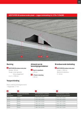 137
AESTUVER Brandwerende plaat – Liggeromkleding (cf. ETA-11/0458)
Backing
A 	AESTUVER Brandwerende plaat
	 Breedte: 150 mm
	 Hoogte: strak ingemeten
(let op zaagverlies!)
	 H.o.h.: ≤ 1 250 mm
Voegverbinding
Platen onderling stotend gemonteerd
- Voegbreedte: ≤ 1 mm
Afstand van de
bevestigingsmiddelen
1 	Plaat-in-plaatkant:
	 ≤ 75 mm
2 	1. Plaat-in-backing:
	 ≤ 50 mm
Backing Brandwerende bekleding Bevestiging plaat-in-plaatkant Bevestiging plaat-in-backing
Backingdikte Plaatdikte Nieten (niet-spreidend zijnde) Nieten (niet-spreidend zijnde)
15 mm 15 mm ≥ 40 × ≥ 10 × ≥ 1,5 mm ≥ 30 × ≥ 10 × ≥ 1,5 mm
20 mm 20 mm ≥ 45 × ≥ 10 × ≥ 1,5 mm ≥ 40 × ≥ 10 × ≥ 1,5 mm
20 mm 25 mm ≥ 50 × ≥ 10 × ≥ 1,5 mm ≥ 45 × ≥ 10 × ≥ 1,5 mm
20 mm 30 mm ≥ 60 × ≥ 10 × ≥ 1,5 mm ≥ 50 × ≥ 10 × ≥ 1,5 mm
20 mm 40 mm ≥ 80 × ≥ 10 × ≥ 2,0 mm ≥ 60 × ≥ 10 × ≥ 1,5 mm
20 mm 50 mm ≥ 80 × ≥ 10 × ≥ 2,0 mm ≥ 70 × ≥ 10 × ≥ 1,5 mm
1 2 A D
21DA
Brandwerende bekleding
D 	AESTUVER Brandwerende plaat 	
	 Lengte: ≤ 1 250 mm
	 Afstand tot onderflens:
	 5 - 60 mm
 