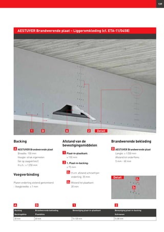 139
AESTUVER Brandwerende plaat – Liggeromkleding (cf. ETA-11/0458)
Backing Brandwerende bekleding Bevestiging plaat-in-plaatkant Bevestiging plaat-in-backing
Backingdikte Plaatdikte Schroeven
20 mm 60 mm 5 × 120 mm 5 × 80 mm
1 2AD
21DA
Backing
A 	AESTUVER Brandwerende plaat
	 Breedte: 150 mm
	Hoogte: strak ingemeten
(let op zaagverlies!)
	 H.o.h.: ≤ 1 250 mm
Voegverbinding
Platen onderling stotend gemonteerd
- Voegbreedte: ≤ 1 mm
Afstand van de
bevestigingsmiddelen
1 	Plaat-in-plaatkant:
	 ≤ 150 mm
2 	1. Plaat-in-backing:
	 ≤ 75 mm
	 2a 	H.o.h. afstand schroefrijen
onderling: 35 mm
	 2b 	 Afstand tot plaatkant:
		 20 mm
Detail
Brandwerende bekleding
D 	AESTUVER Brandwerende plaat 	
	 Lengte: ≤ 1 250 mm
	 Afstand tot onderflens:
	 5 mm - 60 mm
Detail
2a
2b
 