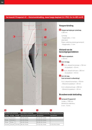 146
Voegverbinding
B 	Voegverspringing per plaatlaag:
	 ≥ 200 mm
	Lijmvoeg
	 - Voegbreedte: ≤ 1 mm
	alternatief:
	 Platen onderling stotend gemonteerd
	 - Voegbreedte: ≤ 1 mm
Afstand van de
bevestigingsmiddelen
1 	Plaat-in-plaatkant:
	 ≤ 150 mm
3 	2e in 1e laag:
	 3a 	 H.o.h. afstand horizontaal: ≤ 150 mm
		 - tot plaatkant: ≈ 30 mm
	 3b 	 H.o.h. afstand verticaal: ≤ 300 mm
		 - tot plaatkant: ≈ 30 mm
4 	3e in 2e laag
(niet vertoond in afbeelding):
	 H.o.h. afstand horizontaal: ≤ 150 mm
	 - Afstand tot plaatkant: ≈ 30 mm
	 H.o.h. afstand verticaal: ≤ 300 mm
	 - Afstand tot plaatkant: ≈ 30 mm
Brandwerende bekleding
D 	fermacell Firepanel A1
Lengte: ≤ 1 000 mm
Afstand tot onderflens:
5 mm - 10 mm
3b
Brandwerende bekleding Bevestiging 1e plaatlaag Bevestiging 2e plaatlaag Bevestiging 3e plaatlaag
1e laag 2e laag 3e laag Nieten (niet-spreidend zijnde) Spreidnieten Spreidnieten
12,5 mm 12,5 mm – 30 × 10 × 1,5 mm 21–22 × 10 × 1,5 mm –
15 mm 12,5 mm – 45 × 10 × 1,5 mm 21–22 × 10 × 1,5 mm –
15 mm 15 mm – 45 × 10 × 1,5 mm 25–28 × 10 × 1,5 mm –
12,5 mm 12,5 mm 12,5 mm 30 × 10 × 1,5 mm 21–22 × 10 × 1,5 mm 21–22 × 10 × 1,5 mm
fermacell Firepanel A1 – Kolomomkleding, meerlaags beplaat (cf. PK2-16-14-001-A-0)
D 1 43
3a
1
B
D
 