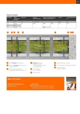 27
Gegevens bouwdeel
Wanddikte Onder­
constructie13)
UW - CW
Beplating Minerale
woldikte/persing
Maximale wandhoogte [mm]
zonder of met brandeis 8)23)
Gewicht Lucht­geluidisolatie
Rw
mm mm mm (mm)/ (kg/m3
) I II kg/m² dB
111 75 × 06 18 60/50 4 000 5 000 ≥ 50 ≥ 57
125 89 × 06
136 100 × 06 5 900
Meer informatie
online op www.fermacell.nl:
n	 Bestekteksten
in de brochure:
n	 fermacell Montagehandboek – Integrale
oplossingen voor de totale binnenafbouw
1 2 43 8 95 6 7
1 	 18 mm fermacell Gipsvezelplaten
2 	3,9 × 40 mm fermacell snelbouwschroef
- Afstand: ≤ 250 mm
3 	fermacell gipsvoeg of lijmvoeg,
zie hiervoor hst. Voegtechnieken blz. 112.
4 	fermacell Voegengips
- Breedte: 5–10 mm
	 - Scheidingsstroken (≤ 0,5 mm)
bijv. papierstroken
5 	75 mm CW75-06
-	h.o.h.: 1 000 mm
6 	 75 mm UW75-06
7 	 60 mm Minerale wol – 50 kg/m3
8 	 ~ 5 mm randisolatie - of gesloten cellenband
9 	 Voorbeeld slagplug
	 -	Afstand: ≤ 1 000 mm
 