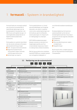3
1	 fermacell – Systeem in brandveiligheid
fermacell biedt een omvangrijk aanbod
aan economisch verantwoorde en
doeltreffende oplossingen voor de
brandveiligheid in bouwwerken in de
BU-bouw op het gebied van gips- en
cementgebonden plaatproducten en
(bijbehorende) brandwerende
accessoires.
De bouwdelen en systemen beschikken
over de vereiste nationale en Europese
gebruiksattesten/vergunningen.
n	 ETA – Europese technische attesten
n	Algemene bouwtechnische
testresultaten volgens nationale
en/of Europese testnormen
n	 Verklaringen van experts
Tot het aanbod behoren o.a. brand­
werende bekledingen voor dragende
elementen, voor wand- en plafond­
constructies, systeemoplossingen voor
de houtbouw, aparte luchtkanalen,
alsook oplossingen om veilige vlucht-
en reddingswegen te ontwerpen.
AESTUVER brandwerende platen
bewijzen eveneens al vele jaren hun
toegevoegde waarde vanuit hun
oorspronkelijke toepassing in boven-
en ondergrondse verkeersinstallaties.
Met het oog op elektrische installaties
biedt AESTUVER een compleet systeem
van montageklare kabelgoten in
ver­schillende brandweerstandsklassen
aan.
De deskundigheid van fermacell als
systeemaanbieder op het vlak van
brandveiligheid wordt door het product-
programma met de volgende onderdelen
gecompleteerd:
n	Toebehoren
n	Doorvoerafdichting buizen, kabels
en kabeltracés
n	 Voegafdichtingen
Bij fermacell vindt u complete oplossin-
gen voor de preventieve brandveiligheid
in bouwwerken.
1 Wand E Vloerelement 1 EI 30 1 Variantnr 1 AE AESTUVER Brandwerende plaat
2 Plafond/dak FS Wandverjonging 2 EI 60 2 Variantnr 2 – fermacell Gipsvezelplaat
3 Schachtwand,
voorzetwand
H Houten onderconstructie
3 EI 90 3 Variantnr 3 A1 fermacell Firepanel A1
4 Brandwand HA Buitenwand (dragend) / houten onderconstructie 4 EI 120 4 Variantnr 4 H2
O fermacell Powerpanel H2
O
5 Kabelgoot HD Dakconstructie / houten onderconstructie 5 EI 180 5 Variantnr 5 HD fermacell Powerpanel HD
6 Lucht-/ventilatie­
kanaal
HG Gevelvullende elementen (dragend) / houten
onderconstructie
6 EI 240 6 Variantnr 6
7 Ligger/balk HMA Massieve houten buitenwand (CLT)
8 Kolom HT Binnenwand (dragend) / houten onderconstructie
10 Hoogbouw met
houtstructuren
- wanden
HTM Massieve houten wand (CLT) - dragend
11 Hoogbouw met
houtstructuren
- plafond/dak
HVP Geïsoleerde wandplating
KK Kabelgoot/-kanaal
L Lucht-/ventilatiekanaal
R Rookafvoerkanaal
S Stalen onderconstructie
SK Speciale constructies
ST Stalen onderconstructie - dragend
TP Wandbeplating
WH Wandbeplating op dunne houtstructuren
WS Wandbeplating op dunne staalstructuren
1 S 31 A1 fermacell Firepanel A1 montagewand
2 x 12,5 mm fermacell Firepanel A1
75 mm CW Profil
2 x 12,5 mm fermacell Firepanel A1
1.1	 Verklaring van de systeemsleutel
1 S 4 1 A1
 