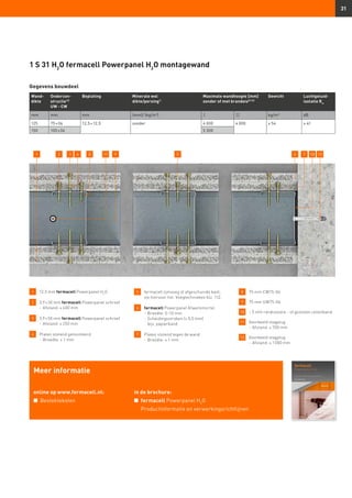 31
1 S 31 H2
O fermacell Powerpanel H2
O montagewand
Gegevens bouwdeel
Wand-
dikte
Ondercon-
structie13)
UW - CW
Beplating Minerale wol
dikte/persing1)
Maximale wandhoogte [mm]
zonder of met brandeis8) 23)
Gewicht Luchtgeluid­
isolatie Rw
mm mm mm (mm)/ (kg/m3
) I II kg/m² dB
125 75 × 06 12,5 + 12,5 zonder 4 000 4 000 ≥ 54 ≥ 41
150 100 × 06 5 300
Meer informatie
online op www.fermacell.nl:
n	 Bestekteksten
in de brochure:
n	 fermacell Powerpanel H2
O
Productinformatie en verwerkingsrichtlijnen
1 	 12,5 mm fermacell Powerpanel H2
O
2 	 3,9 × 30 mm fermacell Powerpanel schroef
	 -	Afstand: ≤ 400 mm
3 	 3,9 × 50 mm fermacell Powerpanel schroef
	 -	Afstand: ≤ 250 mm
4 	 Platen stotend gemonteerd
	 -	Breedte: ≤ 1 mm
5 	 fermacell lijmvoeg of afgeschuinde kant,
zie hiervoor hst. Voegtechnieken blz. 112.
6 	 fermacell Powerpanel Afwerkmortel
	 -	Breedte: 5–10 mm
	 -	Scheidingsstroken (≤ 0,5 mm)
bijv. papierband
7 	 Platen stotend tegen de wand
	 -	Breedte: ≤ 1 mm
8 	 75 mm CW75-06
9 	 75 mm UW75-06
10 	 ~ 5 mm randisolatie - of gesloten cellenband
11 	 Voorbeeld slagplug
	 -	Afstand: ≤ 700 mm
12 	 Voorbeeld slagplug
	 -	Afstand: ≤ 1 000 mm
2 3 68 11 7 124 9 5 101
 