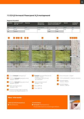 33
Gegevens bouwdeel
1 	 12,5 mm fermacell Powerpanel H2
O
2 	 3,9 × 35 mm fermacell Powerpanel schroef 	
	 -	Afstand: ≤ 400 mm
3 	 3,9 × 50 mm fermacell Powerpanel schroef
	 -	Afstand: ≤ 250 mm
4 	 Platen stotend gemonteerd
	 -	Breedte: ≤ 1 mm
5 	fermacell lijmvoeg of afgeschuinde kant,
zie hiervoor hst. Voegtechnieken blz. 112.
6 	 fermacell Powerpanel Afwerkmortel
	 -	Breedte: 5–10 mm
	 -	Scheidingsstroken (≤ 0,5 mm)
bijv. papierband
7 	 Platen stotend gemonteerd
	 -	Breedte: ≤ 1 mm
8 	 75 mm CW75-06
9 	 75 mm UW75-06
10 	 60 mm minerale wol – 25 kg/m3
11 	 ~ 5 mm randisolatie B2 - of gesloten cellenband
12 	 Voorbeeld slagplug
	 -	Afstand: ≤ 700 mm
13 	 Voorbeeld slagplug
	 -	Afstand: ≤ 1 000 mm
Meer informatie
online op www.fermacell.nl:
n	 Bestekteksten
in de brochure:
n	 fermacell Powerpanel H2
O
	 Productinformatie en verwerkingsrichtlijnen
Wanddikte Onderconstructie13)
UW - CW
Beplating Minerale wol
dikte/persing1)
Maximale wandhoogte [mm]
zonder of met brandeis8) 23)
Gewicht Luchtgeluid­
isolatie Rw
mm mm mm (mm)/ (kg/m3
) I II kg/m² dB
125 75 × 06 12,5+12,5 60/25 5 000 5 000 ≥ 55 57
150 100 × 06 5 300 5 000
2 3 68 12 7 134 9 5 10 111
1 S 32 H2
O fermacell Powerpanel H2
O montagewand
 