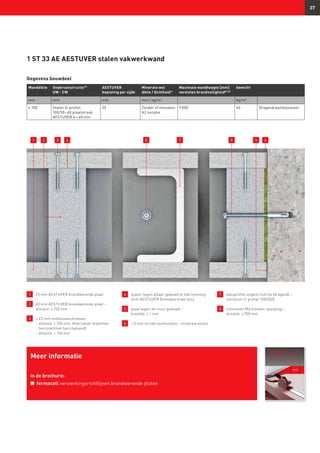 fermacell AESTUVER
Verwerkingsrichtlijnen
Brandwerende platen
37
Gegevens bouwdeel
1 	 25 mm AESTUVER brandwerende plaat
2 	 60 mm AESTUVER brandwerende plaat –
	 afstand: ≤ 250 mm
3 	≥ 63 mm snelbouwschroeven
	 – afstand: ≤ 250 mm. Alternatief: klemmen
(verzinkt/met hars bekleed)
	 – afstand: ≤ 150 mm
4 	platen tegen elkaar geduwd of met lijmvoeg
(met AESTUVER Brandwerende lijm)
5 	 plaat tegen de muur geduwd –
	 breedte: ≤ 1 mm
6 	 ≈ 5 mm strook randisolatie – minerale vezels
7 	 walsprofiel volgens functie (dragend) –
	 minimum U-profiel 100/50/6
8 	 schroeven M6 metalen spanplug –
	 afstand: ≤ 700 mm
1 ST 33 AE AESTUVER stalen vakwerkwand
Meer informatie
in de brochure:
n	 fermacell verwerkingsrichtlijnen brandwerende platen
Wanddikte Onderconstructie13)
UW - CW
AESTUVER
beplating per zijde
Minerale wol
dikte / dichtheid1)
Maximale wandhoogte [mm]
vereisten brandveiligheid8) 23)
Gewicht
mm mm mm mm / kg/m3
kg/m²
≥ 150 Stalen U-profiel
100/50 × 60 plaatstrook
AESTUVER d = 60 mm
25 Zonder of minstens
A2 isolatie
9 000 45 Dragend wandsysteem
21 3 54 8 67 8
 