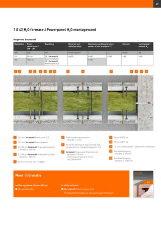 47
Wanddikte Onder­
constructie13)
UW - CW
Beplating Minerale wol
dikte/persing1)
Maximale wandhoogte [mm]
zonder of met brandeis8) 23)
Gewicht Luchtgeluid­
isolatie Rw
mm mm mm (mm)/ (kg/m3
) I II kg/m² dB
125 75 × 06 12,5 fermacell
Gipsvezelplaat +
12,5 fermacell
Powerpanel H2
O
60/25 4 600 3 000 ≥ 60 ≥ 60
150 100 × 06 7 100
Meer informatie
online op www.fermacell.nl:
n	 Bestekteksten
in de brochure:
n	 fermacell Powerpanel H2
O
Productinformatie en verwerkingsrichtlijnen
1 	 12,5 mm fermacell Powerpanel H2
O
2 	 12,5 mm fermacell Gipsvezelplaat
3 	 3,9 × 30 mm fermacell Powerpanel schroef 	
	 -	Afstand: ≤ 400 mm
4 	 3,9 × 50 mm fermacell Powerpanel schroef
	 -	Afstand: ≤ 250 mm
5 	 60 mm minerale wol – 25 kg/m³
6 	 Platen stotend gemonteerd
	 -	Breedte: ≤ 1 mm
7 	fermacell lijmvoeg of afgeschuinde kant,
zie hiervoor hst. Voegtechnieken blz. 112.
8 	 fermacell Powerpanel Afwerkmortel
	 -	Breedte: 5–10 mm
	 -	Scheidingsstroken (≤ 0,5 mm)
bijv. papierband
9 	 75 mm CW75-06
10 	 75 mm UW75-06
11 	 ~ 5 mm randisolatie B2 - of gesloten cellenband
12 	 Voorbeeld slagplug
	 -	Afstand: ≤ 700 mm
13 	 Voorbeeld slagplug
	 -	Afstand: ≤ 1 000 mm
97 134 6 113 61 5 8129 102
Gegevens bouwdeel
1 S 42 H2
O fermacell Powerpanel H2
O montagewand
 