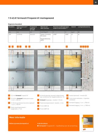 55
Gegevens bouwdeel
1 S 42 A1 fermacell Firepanel A1 montagewand
1 	 12,5 mm fermacell Firepanel A1
2 	3,9 × 30 mm fermacell Snelbouwschroeven
– h.o.h.: ≤ 250 mm
3 	21–22 mm spreidnieten (verzinkt en geharst)
– h.o.h.: ≤ 150 mm
4 	 Platen stotend gemonteerd –
	 voegbreedte: ≤ 1 mm
5 	 fermacell gipsvoeg, lijmvoeg of afgeschuinde
kant, zie hiervoor hst. Voegtechnieken blz. 112.
6 	 fermacell Voegengips – breedte: 5–10 mm
7 	 Plaat stotend gemonteerd – breedte: ≤ 1 mm
8 	 75 mm CW75-06
9 	 75 mm UW75-06
10 	 Isolatie (optioneel) – minstens B2
11 	5 mm strook randisolatie – of gesloten
cellenband
12 	 Voorbeeld slagplug – h.o.h.: ≤ 700 mm
13 	 Voorbeeld slagplug – h.o.h.: ≤ 1 000 mm
Wanddikte Onderconstructie13)
UW - CW
Firepanel A1
beplating
per zijde
Minerale wol
dikte / persing1)
Maximale wandhoogte [mm]
zonder of met brandeis8)23)
Gewicht Luchtgeluidisolatie Rw
mm mm mm (mm)/ (kg/m3
) I II kg/m² dB
2109)
2 × 75 × 0,6 12,5+12,5 Zonder of minstens
B2 isolatie
Bij geluiddemping
60/20
4 5009)
3 0009)
67 64
2 69 7 131 412 8 3 5 10 11
Meer informatie
Online op www.fermacell.nl in de brochure:
n	 fermacell Firepanel A1 – handleiding voor de verwerking
 
