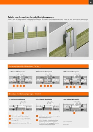 59
Bewegings-/wanduitbreidingsvoegen - Variant 2
Bewegings-/wanduitbreidingsvoegen - Variant 1
Details voor bewegings-/wanduitbreidingsvoegen
1 S 15 fermacell Montagewand
1 S 15 fermacell Montagewand
1 S 21 fermacell Montagewand
1 S 21 fermacell Montagewand
1 S 31 fermacell Montagewand
1 S 31 fermacell Montagewand
1 	 12,5 mm fermacell Gipsvezelplaat
2 	 CW-metaalprofielen, bijv. CW 50/50/0,6
cf. EN 14195
3 	 Borgschroef h.o.h. onderling:  500 mm
4 	 Isolatiemateriaal in overeenstemming met
de brandwerende functie
5 	 50 mm fermacell strokenbundel (dikte
in overeenstemming met toegepaste
CW-profiel) en met fermacell Snelbouw-
schroeven (onderling) gefixeerd
1 1
1
243 3
3
4
4
5 5 5
2
2
≥ 20
≥ 20 ≥ 20
≥ 20 ≥ 20
≥ 20
a
a a
a a
a
a
a a
a a
a
a
a
≥ 20
≥ 20 ≥ 20
≥ 20 ≥ 20
≥ 20
alle maten in mm
a ≤ 20 mm
Details voor de integratie van bewegingsvoegen (zgn. dilataties) of voor wanduitbreiding boven de max. toelaatbare wandlengte.
 