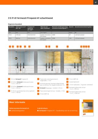 67
3 S 31 A1 fermacell Firepanel A1 schachtwand
1 	 12,5 mm fermacell Firepanel A1
2 	 3,9 × 30 mm fermacell Snelbouwschroeven
	 – h.o.h.: ≤ 400 mm
3 	 3,9 × 40 mm fermacell Snelbouwschroeven
	 – h.o.h.: ≤ 250 mm
4 	21–22 mm spreidnieten (verzinkt en geharst)
– h.o.h.: ≤ 150 mm
5 	 Plaatranden stotend gemonteerd –
	 voegbreedte: ≤ 1 mm
6 	 fermacell gipsvoeg, lijmvoeg of afgeschuinde
kant, zie hiervoor hst. Voegtechnieken blz. 112.
7 	 fermacell Voegengips – breedte: 5–10 mm
8 	 Plaat stotend tegen de muur – breedte: ≤ 1 mm
9 	 75 mm CW75-06
10 	 75 mm UW75-06
11 	 Isolatie (optioneel)
12 	 ≈ 5 mm randisolatie – of gesloten cellenband
13 	Voorbeeld zelfborende schroef
– h.o.h.: ≤ 700 mm
14 	Voorbeeld zelfborende schroef
– h.o.h.: ≤ 1 000 mm
Gegevens bouwdeel
Wanddikte Onderconstructie13)
UW - CW
Firepanel A1
beplating
per zijde17)
Minerale wol
dikte / dichtheid1)
Maximale wandhoogte [mm]
vereisten brandveiligheid8) 23)
Gewicht Geluidisolatieverbetering ∆Rw
(16)
mm mm mm mm / kg/m3
kg/m² dB
112,5 ≥ 75 × 0,6 12,5+12,5+12,5 zonder of minstens
A2 isolatie
3 000 49 ≥ 22 (met isolatie)
137,5 100 × 0,6 12,5+12,5+12,5 zonder of minstens
A2 isolatie
5 000 ≥ 50 ≥ 22 (met isolatie)
131 2 129 10 8 146 53 4 11 7
Meer informatie
Online op www.fermacell.nl:
n	 aanbestedingstekst
in de brochure:
n	 fermacell Firepanel A1 – handleiding voor de verwerking
 