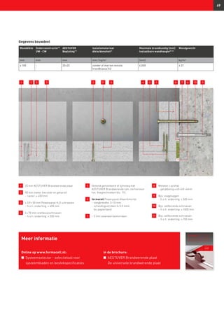 fermacell AESTUVER
Verwerkingsrichtlijnen
Brandwerende platen
69
1 	 25 mm AESTUVER Brandwerende plaat
2 	 50 mm nieten (verzinkt en geharst)
	 -	raster: ≤ 400 mm
3 	≥ 3,9 × 50 mm Powerpanel H2
O schroeven
-	h.o.h. onderling: ≤ 400 mm
4 	 4 × 70 mm snelbouwschroeven
	 -	h.o.h. onderling: ≤ 200 mm
5 	Stotend gemonteerd of lijmvoeg met
AESTUVER Brandwerende lijm, zie hiervoor
hst. Voegtechnieken blz. 112.
6 	 fermacell Powerpanel Afwerkmortel
	 -	 voegbreedte: 5–10 mm
	 -	scheidingsstroken (≤ 0,5 mm),
bv. papierband
7 	 ~ 5 mm steenwol kantstroken
8 	 Metalen L-profiel
	 -	 gelijkbenig ≥ 40 × 40 × 6mm
	
9 	 Bijv. slagpluggen
	 -	h.o.h. onderling: ≤ 500 mm
10 	 Bijv. zelfborende schroeven
	 -	h.o.h. onderling: ≤ 1000 mm
11 	 Bijv. zelfborende schroeven
	 -	h.o.h. onderling: ≤ 700 mm
Meer informatie
Online op www.fermacell.nl:
n	 Systeemselector - selectietool voor
systeembladen en bestekspecificaties
in de brochure:
n	 AESTUVER Brandwerende plaat
De universele brandwerende plaat
Gegevens bouwdeel
Wanddikte Onderconstructie13)
UW - CW
AESTUVER
Beplating17)
Isolatiemateriaal
dikte/densiteit1)
Maximale brandkundig [mm]
toelaatbare wandhoogte8) 23)
Wandgewicht
mm mm mm mm / kg/m3
[mm] kg/m²
≥ 100 - 25+25 zonder of met ten minste
brandklasse A2
4 000 ≥ 37
1 5 3 6 1011 35 93 14 782
 