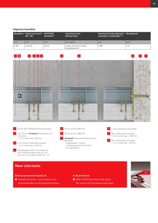 fermacell AESTUVER
Verwerkingsrichtlijnen
Brandwerende platen
71
1 	 25 mm AESTUVER Brandwerende plaat
2 	 ≥ 3,9 × 50 mm fermacell Powerpanel H2
O 	
	Schroeven
	 -	h.o.h. onderling: ≤ 400 mm
3 	 ≥ 3,9 × 70 mm Snelbouwschroeven
	 -	h.o.h. onderling: ≤ 250 mm
4 	Stotend gemonteerd of lijmvoeg met
AESTUVER Brandwerende lijm, zie
hiervoor hst. Voegtechnieken blz. 112.
5 	 50 mm profiel CW50-06
6 	 50 mm profiel UW50-06
7 	fermacell Powerpanel Afwerkmortel
(pasteus)
	 -	 voegbreedte: 5–10 mm
	 -	scheidingsstroken (≤ 0,5 mm),
bv. papierband
8 	 ~ 5 mm steenwol kantstroken
9 	 Bijv. zelfborende schroeven
	 -	h.o.h. onderling: ≤ 1 000 mm
9 	 Bijv. zelfborende schroeven
-	h.o.h. onderling: ≤ 700 mm
Meer informatie
Online op www.fermacell.nl:
n	 Systeemselector - selectietool voor
systeembladen en bestekspecificaties
in de brochure:
n	 AESTUVER Brandwerende plaat
De universele brandwerende plaat
Gegevens bouwdeel
Wanddikte Onderconstructie13)
UW - CW
AESTUVER
plaatdikte17)
Isolatiemateriaal
dikte/persing1)
Maximale brandkundig [mm]
toelaatbare wandhoogte8) 23)
Wandgewicht
mm mm mm mm / kg/m3
mm kg/m²
≥ 100 ≥ 50 × 06 25+25 zonder of met ten minste
brandklasse A2
4 000 ≥ 37
1 2310 54 6 4 978
 