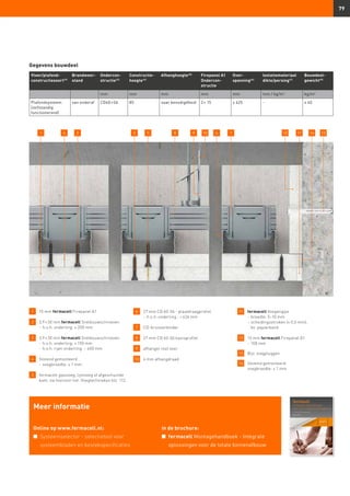 79
1 	 15 mm fermacell Firepanel A1
2 	 3,9 × 30 mm fermacell Snelbouwschroeven
	 -	h.o.h. onderling: ≤ 200 mm
3 	 3,9 × 30 mm fermacell Snelbouwschroeven
	 -	h.o.h. onderling: ≤ 150 mm
	 -	h.o.h. rijen onderling: ~ 400 mm
4 	 Stotend gemonteerd
	 -	 voegbreedte: ≤ 1 mm
5 	fermacell gipsvoeg, lijmvoeg of afgeschuinde
kant, zie hiervoor hst. Voegtechnieken blz. 112.
6 	27 mm CD 60-06 - plaatdraagprofiel
-	h.o.h. onderling :  626 mm
7 	 CD-kruisverbinder
8 	 27 mm CD 60-06 basisprofiel
9 	 afhanger met veer
10 	 4 mm afhangdraad
11 	 fermacell Voegengips
	 -	breedte: 5–10 mm
	 -	scheidingsstroken (≤ 0,5 mm),
bv. papierband
12 	 15 mm fermacell Firepanel A1
	 -	100 mm
13 	 Bijv. slagpluggen
14 	 Stotend gemonteerd
	 voegbreedte: ≤ 1 mm
Meer informatie
Online op www.fermacell.nl:
n	 Systeemselector - selectietool voor
systeembladen en bestekspecificaties
in de brochure:
n	 fermacell Montagehandboek - Integrale
oplossingen voor de totale binnenafbouw
Gegevens bouwdeel
Vloer/plafond­
constructiesoort47)
Brandweer-
stand
Ondercon-
structie43)
Constructie­
hoogte44)
Afhang­hoogte45)
Firepanel A1
Ondercon-
structie
Over­
spanning46)
Isolatiemateriaal
dikte/persing41)
Bouwdeel­
gewicht49)
mm mm mm mm mm mm / kg/m3
kg/m2
Plafondsysteem
(zelfstandig
functionerend)
van onderaf CD60 × 06 85 naar benodigdheid 2 × 15 ≤ 625 - ≥ 40
81 32 7 145 9 64 10 1112 13
 