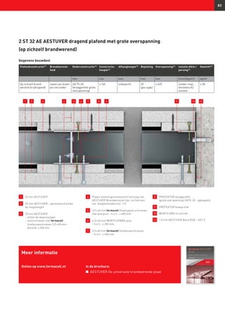83
1 	 25 mm AESTUVER
2 	20 mm AESTUVER – gemonteerd achter
de langsvoegen
3 	 10 mm AESTUVER
	 -	achter de dwarsvoegen
	 -	vastschroeven met fermacell
		 Snelbouwschroeven 3,9 × 40 mm –
		 afstand: ≤ 400 mm
4 	 Platen stotend gemonteerd of lijmvoeg met
AESTUVER Brandwerende lijm, zie hiervoor
hst. Voegtechnieken blz. 112.
5 	3,9 × 40 mm fermacell Powerpanel schroeven
met boorpunt – h.o.h.: ≤ 400 mm
6 	 6,3 × 65 mm WÜRTH ZEBRA-pias
	 – h.o.h.: ≤ 200 mm
7 	 3,9 × 40 mm fermacell Snelbouwschroeven
	 – h.o.h.: ≤ 400 mm
8 	 PROTEKTOR draagprofiel
	 (grote overspanning) UA75-20 – gekoppeld
9 	 PROTEKTOR hoekprofiel
10 	 WÜRTH AMO III schroef
11 	 1,5 mm AESTUVER Band DSB – 20/1,5
Meer informatie
Online op www.fermacell.nl in de brochure:
n	 AESTUVER De universele brandwerende plaat
2 ST 32 AE AESTUVER dragend plafond met grote overspanning
(op zichzelf brandwerend)
Gegevens bouwdeel
Plafondconstructie47)
Brandwerend-
heid
Onderconstructie43)
Constructie-
hoogte44)
Afhanghoogte45)
Beplating Overspanning46)
Isolatie dikte /
persing41)
Gewicht49)
mm mm mm mm mm (mm)/(kg/m2
) kg/m2
Op zichzelf brand­
werend (vrijdragend)
zowel van boven
als van onder
UA 75-20
(draagprofiel grote
overspanning)
≥ 165 onbeperkt 25
(per zijde)
≤ 625 zonder resp.
minstens A2
isolatie
≥ 50
3 2 8 6 91 104 5 6 7 11
 