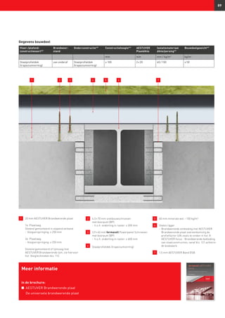 89
5 71 32 64
1 	 20 mm AESTUVER Brandwerende plaat
	
	 1e. Plaatlaag
	 Stotend gemonteerd in slepend verband
	 -	 Voegverspringing: ≥ 250 mm
	
	 2e. Plaatlaag
	 -	 Voegverspringing: ≥ 250 mm
	Stotend gemonteerd of lijmvoeg met
AESTUVER Brandwerende lijm, zie hiervoor
hst. Voegtechnieken blz. 112.
2 	4,5 × 70 mm snelbouwschroeven
met boorpunt (BP)
	 -	 h.o.h. onderling in raster: ≤ 300 mm
3 	3,9 × 40 mm fermacell Powerpanel Schroeven
met boorpunt (BP)
	 -	 h.o.h. onderling in raster: ≤ 600 mm
4 	 Staalprofieldek (trapeziumvormig)
5 	 60 mm minerale wol – 150 kg/m3
6 	 Stalen ligger
	 -	Brandwerende omkleding met AESTUVER
Brandwerende plaat overeenkomstig de
profielfactor U/A-zoals te vinden in hst. 8
AESTUVER focus - Brandwerende bekleding
van staalconstructies, vanaf blz. 121 achterin
dit boekwerk
7 	 1,5 mm AESTUVER Band DSB
Meer informatie
in de brochure:
n	 AESTUVER Brandwerende plaat
De universele brandwerende plaat
Gegevens bouwdeel
Vloer-/plafond­
constructiesoort47)
Brandweer-
stand
Onderconstructie43)
Constructiehoogte44)
AESTUVER
Plaatdikte
Isolatiemateriaal
dikte/persing41)
Bouwdeelgewicht49)
mm mm mm / kg/m3
kg/m2
Staalprofieldek
(trapeziumvormig)
van onderaf Staalprofieldek
(trapeziumvormig)
≥ 100 2 × 20 60 / 150 ≥ 50
 