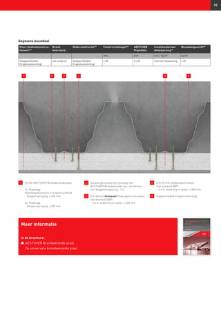 91
1 	 25 mm AESTUVER Brandwerende plaat
	
	 1e. Plaatlaag
	 Stotend gemonteerd in slepend verband
	 -	 Voegverspringing: ≥ 250 mm
	
	 2e. Plaatlaag
	 -	 Voegverspringing: ≥ 250 mm
2 	Stotend gemonteerd of lijmvoeg met
AESTUVER Brandwerende lijm, zie hiervoor
hst. Voegtechnieken blz. 112.
3 	3,9 × 40 mm fermacell Powerpanel Schroeven
met boorpunt (BP)
	 -	 h.o.h. onderling in raster: ≤ 600 mm
4 	4,5 × 70 mm snelbouwschroeven
met boorpunt (BP)
	 -	 h.o.h. onderling in raster: ≤ 300 mm
5 	 Staalprofieldek (trapeziumvormig)
Meer informatie
in de brochure:
n	 AESTUVER Brandwerende plaat
De universele brandwerende plaat
Gegevens bouwdeel
Vloer-/plafondconstruc-
tiesoort47)
Brand­
weerstand
Onderconstructie43)
Constructiehoogte44)
AESTUVER
Plaatdikte
Isolatiemateriaal
dikte/persing41)
Bouwdeelgewicht49)
mm mm mm / kg/m3
kg/m2
Staalprofieldek
(trapeziumvormig)
van onderaf Staalprofieldek
(trapeziumvormig)
≥ 50 2 × 25 niet van toepassing ≥ 47
21 3 4 2 5
 