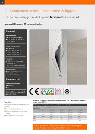 96
5	 Staalconstructies - kolommen  liggers
fermacell Firepanel A1 kolomomkleding
5.1	 Kolom- en liggeromkleding met fermacell Firepanel A1
Voordelen
Kenmerkende eigenschappen van het
systeem:
n	 1- en meerlaags beplating
n	 Plaat-in-plaatbevestiging middels
nieten
n	 Kolombreedte tot 600 mm
fermacell Firepanel A1 kolomomkleding R 30 tot R 120, 4-zijdig bij een ontwerp-
temperatuur: 500 °C
Profielrange: bekledingsdikte naar max. profielfactorgetal Ap/V (m-1
)
Brandweer-
standsklasse
Minimale bekledingsdikte in mm
12,5 2 × 12,5
(25 mm)
15+12,5
(27,5 mm)
15+15
(30 mm)
3 × 12,5
(37,5 mm)
R 30 ≤ 365 ≤ 372 ≤ 372 ≤ 372 ≤ 372
R 60 ≤ 50 ≤ 140 ≤ 372 ≤ 372 ≤ 372
R 90 – ≤ 41 ≤ 60 ≤ 110 ≤ 372
R 120 – – – – ≤ 372
Bouwdeel
Brandveiligheid
(CR: PK2-16-14-001-A-0*)
n	 R 15, R 20, R 30, R 45, R 60,
	 R 90, R 120
Ontwerptemperatuur
(EN 13381-4)
n	 350 °C, 400 °C, 450 °C,
	 500 °C, 550 °C, 600 °C,
	 650 °C, 700 °C, 750 °C
Plaatdikte
n	12,5 of 15 mm fermacell
Firepanel A1
(1-, 2- en 3-laags beplating)
Profielsoorten
n	HEA, HEM, IPE, L-, U- en
T-profiel, kokers
Bouwmateriaal
Bouwmateriaalklasse
(EN 13501-1)
n	 A1
Materiaal (Europees geregeld)
n	 DIN EN 15283-2
Verdere informatie in de fermacell focus Brandwerende bekleding van
staalconstructies vanaf hst. 8, achterin dit boekwerk
 