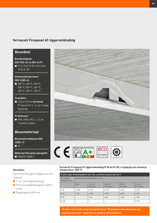 97
fermacell Firepanel A1 liggeromkleding
Voordelen
Kenmerkende eigenschappen van het
systeem:
n	 1- en meerlaags beplating
n	 Plaat-in-plaatbevestiging middels
nieten
n	 Rughoogte tot 600 mm
fermacell Firepanel A1 liggeromkleding R 30 tot R 120, 3-zijdig bij een ontwerp-
temperatuur: 600 °C
Profielrange: bekledingsdikte naar max. profielfactorgetal Ap/V (m-1
)
Brandweer-
standsklasse
Minimale bekledingsdikte in mm
12,5 2 × 12,5
(25 mm)
15+12,5
(27,5 mm)
15+15
(30 mm)
3 × 12,5
(37,5 mm)
R 30 ≤ 365 ≤ 372 ≤ 372 ≤ 372 ≤ 372
R 60 ≤ 60 ≤ 250 ≤ 372 ≤ 372 ≤ 372
R 90 – ≤ 50 ≤ 80 ≤ 210 ≤ 372
R 120 – – – – ≤ 372
Bouwdeel
Brandveiligheid
(CR: PK2-16-14-001-A-0*)
n	 R 15, R 20, R 30, R 45, R 60,
	 R 90, R 120
Ontwerptemperatuur
(EN 13381-4)
n	 350 °C, 400 °C, 450 °C,
	 500 °C, 550 °C, 600 °C,
	 650 °C, 700 °C, 750 °C
Plaatdikte
n	12,5 of 15 mm fermacell
Firepanel A1 1-, 2- en 3-laags
beplating
Profielsoort
n	HEA, HEM, IPE, L-, U- en
T-profiel, kokers
Bouwmateriaal
Bouwmateriaalklasse (EN
13501-1)
n	 A1
Materiaal (Europees geregeld)
n	 DIN EN 15283-2
Verdere informatie in de fermacell focus Brandwerende bekleding van
staalconstructies vanaf hst. 8, achterin dit boekwerk
 