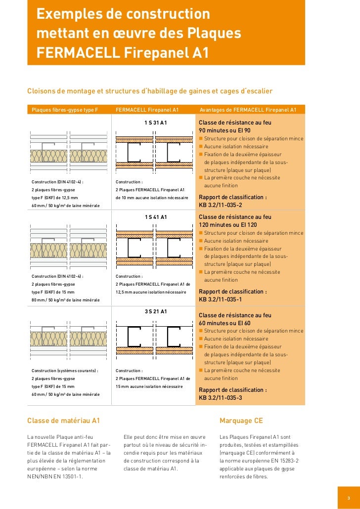 FERMACELL Firepanel A1 la nouvelle dimension en fait de securité in…