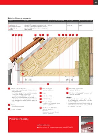 107
Toitures Fonction Plaque coupe-feu AESTUVER Ossature43)
Écartement (entraxe) 46)
mm
n Saillies de toit
n Gouttières/raccords
de gouttières
n Rives
Obstacle à la propagation du feu vers des
pièces ou habitations situées plus haut ou
juste à côté, jusqu’à une résistance au feu
de 90 minutes.
25 mm CD 60-06 ≤ 420
1
1 	 Plaque coupe-feu AESTUVER
- Les bords de plaque/joints de dilatation doivent
être colmatés par :
- profilés, en tant qu’éléments de l’ossature (par
ex. profilés en métal CD 60/27); ou
	 - Bandes de plaque AESTUVER ≥ 100 mm de
largeur (le plus logique est de les fabriquer à
partir de l’épaisseur de plaque qui sera utilisée).
	 - Pose aboutée contre le mur extérieur largeur de
joint : ≤ 1 mm
2 	 Toiture
	 -	Tuiles (incombustibles)
3 	 Latte de fermeture
4 	 ≥ 60 × 160 mm bois
	 -	entraxe : ≤ 800 mm
5 	 Voliges
6 	 ≥ 40 × 80 mm faîtière
7 	 ≥ 40 × 80 mm butée
8 	 Ossature en métal
	 -	CD 60/27 mm profilés en métal
	 -	entraxe : ≤ 420 mm
9 	 4,5 × 80 mm Vis AESTUVER
	 -	entraxe : ≤ 150 mm
	 Alternative :
	 70 mm rivets (1,5 mm / 10 mm)
	 -	entraxe : ≤ 150 mm
1123 45 6 789 9 11
A
B
10
C
10 	4,0 × 55 mm Vis AESTUVER
-	entraxe : ≤ 150 mm
11 	3,9 × 50 mm Vis fermacell Powerpanel H2
O
-	entraxe : ≤ 150 mm
Conseils :
-	La longueur de la voie de propagation du feu
sur les longueurs de propagation A, B et C est
au moins ≥ 1.500 mm
-	La longueur sur C peut être réduite lorsque la
somme des longueurs de voie de feu sur A + B
est d’au moins 1.500 mm.
Données élément de construction
Plus d’informations
dans la brochure :
n	 Instructions de pose plaque coupe-feu AESTUVER
 