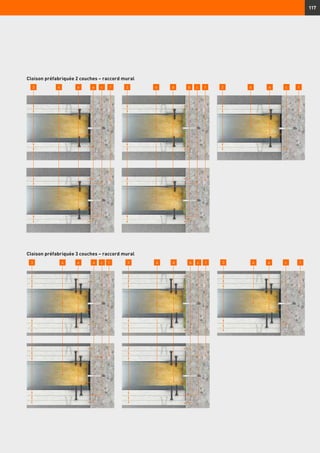 117
Cloison préfabriquée 2 couches – raccord mural
Cloison préfabriquée 3 couches – raccord mural
2 2 24 4 4e fa c b c fd e c f
3 3 34 4 4f f fceae c bd c
 