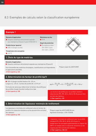 t
t
h b
A
126
8.3	 Exemples de calculs selon la classification européenne
Domaine d’application
n	Situation extérieure directement exposée
aux intempéries (Classe X selon ETAG 018-1)
Profilé d’acier (poutre)
n	 200 × 16 (angle isocèle)
Température de conception
n	 650 °C
Exemple 1
Résistance au feu
n	 R 90
Degré de protection
n	Européenne selon
EN 13501-2 avec
EN 13381-4 (2013)
2. Détermination du facteur de profilé Ap/V
Les facteurs de profilé pour les profilés standard
sélectionnés IPE, IPE, HE-A, HE-B, HE-M peuvent être
extraits des tableaux.
→ Voir à partir p. 129
3. Détermination de l’épaisseur minimale de revêtement
Plaque coupe-feu AESTUVER 30 mm
Agrément technique : ETA-11/0458
L’épaisseur minimale de revêtement pour les profilés
standard IPE, IPN, HE-A, HE-B, HE-M pour la
température de conception généralement en vigueur de
500°C en relation avec la classe de résistance au feu
requise peut être extraite des tableaux.
→ Voir à partir p. 130-131
n	 200 × 16 (angle isocèle) Hauteur (h) : 20 cm ;
Largeur (L) : 20 cm ; Surface de profilé (A) : 61,79 cm²
Formules de calcul pour déterminer le facteur de profilé pour
des profilés d’angle (isocèle) revêtus d’un tube
→	Voir à partir p. 128
1. Choix du type de matériau
2 h + 2b
A
× 102
=Ap/V =
2 × 20 + 2 × 20
61,79
× 102
= 130 m-1
Plaque coupe-feu AESTUVER
Domaine d’application :
n	 Situation extérieure directement exposée aux intempéries (Classe X)
Vue d’ensemble des matériaux de plaques, classifications correspondantes
et applications possibles
→	Voir à partir p. 123
Les épaisseurs minimales de revêtement selon le facteur de
profilé et la classe de résistance au feu peuvent être extraites
des tableaux.
→	Voir à partir p. 133
 