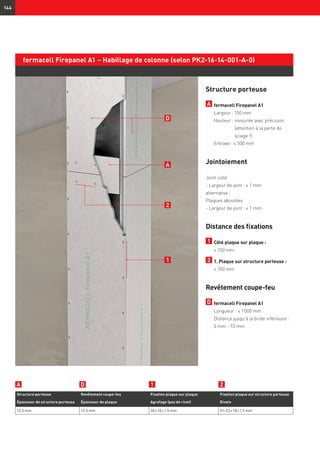 144
fermacell Firepanel A1 – Habillage de colonne (selon PK2-16-14-001-A-0)
Structure porteuse
A 	fermacell Firepanel A1
	 Largeur : 150 mm
	 Hauteur : mesurée avec précision
(attention à la perte de
sciage !)
	 Entraxe : ≤ 500 mm
Jointoiement
Joint collé
- Largeur de joint : ≤ 1 mm
alternative :
Plaques aboutées
- Largeur de joint : ≤ 1 mm
Distance des fixations
1 	Côté plaque sur plaque :
	 ≤ 150 mm
2 	1. Plaque sur structure porteuse :
	≤ 100 mm
Revêtement coupe-feu
D 	fermacell Firepanel A1
Longueur : ≤ 1 000 mm
Distance jusqu’à la bride inférieure :
5 mm - 10 mm
Structure porteuse Revêtement coupe-feu Fixation plaque sur plaque Fixation plaque sur structure porteuse
Épaisseur de structure porteuse Épaisseur de plaque Agrafage (pas de rivet) Rivets
12,5 mm 12,5 mm 30 × 10 × 1,5 mm 21–22 × 10 × 1,5 mm
D 1 2A
2
1
D
A
 