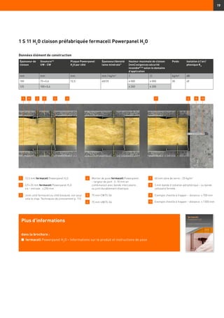 1 	 12,5 mm fermacell Powerpanel H2
O
2 	 3,9 × 35 mm fermacell Powerpanel H2
O 		
	 vis – entraxe : ≤ 250 mm
3 	Joint collé fermacell ou côté biseauté, voir pour
cela le chap. Techniques de jointoiement p. 112.
4 	Mortier de pose fermacell Powerpanel
– largeur de joint : 5–10 mm en
combinaison avec bande intercalaire ;
ou joint durablement élastique
5 	 75 mm CW75-06
6 	 75 mm UW75-06
7 	 60 mm laine de verre – 25 kg/m3
8 	5 mm bande d’isolation périphérique – ou bande
cellulaire fermée
9 	 Exemple cheville à frapper – distance: ≤ 700 mm
10 	 Exemple cheville à frapper – distance: ≤ 1 000 mm
19
Données élément de construction
1 S 11 H2
O cloison préfabriquée fermacell Powerpanel H2
O
Plus d’informations
dans la brochure :
n	 fermacell Powerpanel H2
O – Informations sur le produit et instructions de pose
Épaisseur de
cloison
Ossature13)
UW - CW
Plaque Powerpanel
H2
O par côté
Épaisseur/densité
laine minérale1)
Hauteur maximale de cloison
[mm] exigences sécurité
incendie8) 23)
selon le domaine
d’application
Poids Isolation à l’air/
phonique Rw
mm mm mm mm / kg/m3
I II kg/m² dB
100 75 × 0,6 12,5 60/25 4 000 4 000 30 49
125 100 × 0,6 4 200 4 200
91 2 45 6 8 103 7
 